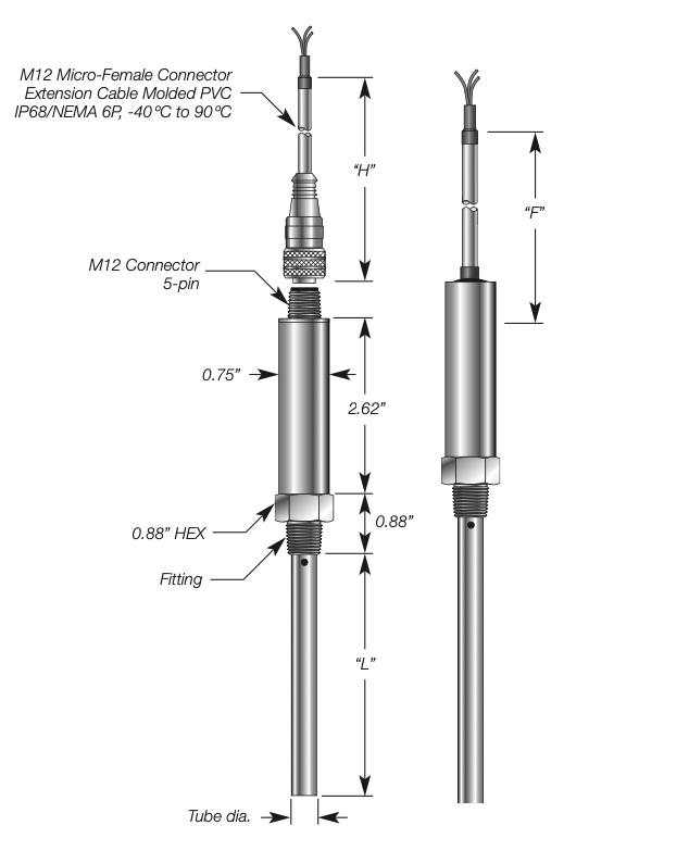 Miniature Capacitance Level Transducer with Built-in Transmitter Details