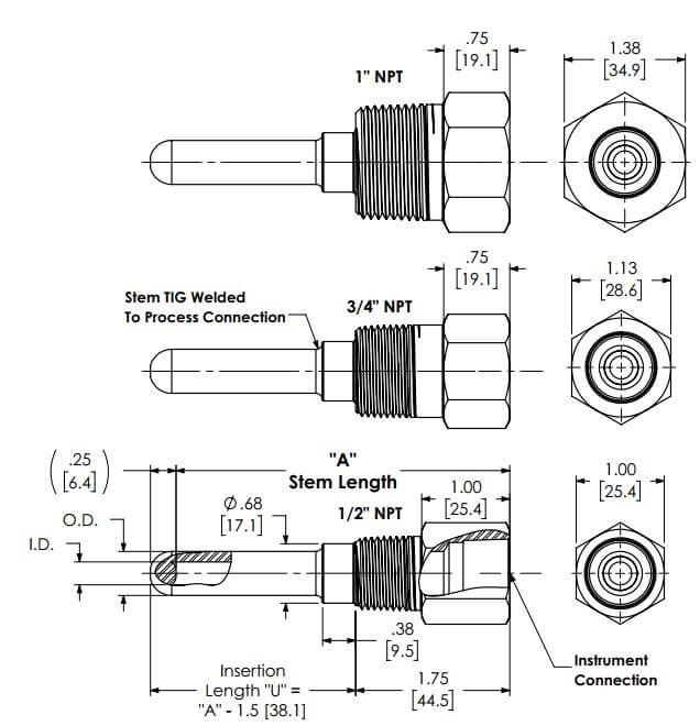 Threaded Connection Welded Type Details