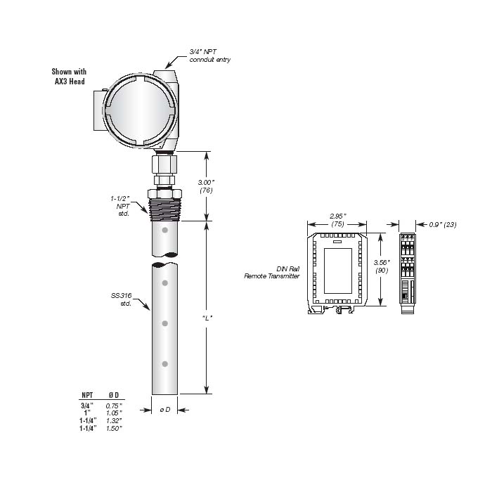 Continuous Capacitance Level Transmitter 4-20mA, Loop Powered Details