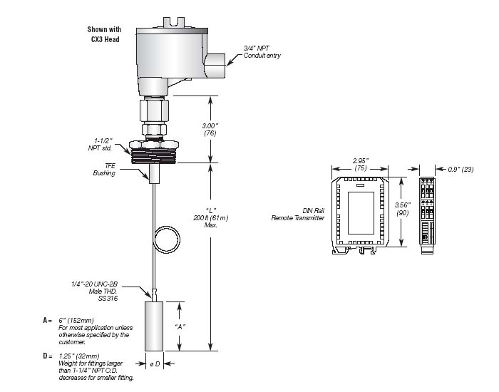 Continuous Capacitance Level Transmitter 4-20mA, Loop Powered Details