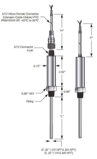 Miniature Capacitance Level Transmitter Details