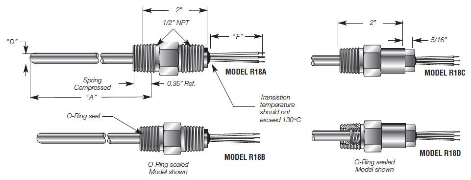 Spring-Loaded RTD Probe w/ Hex Fitting Details
