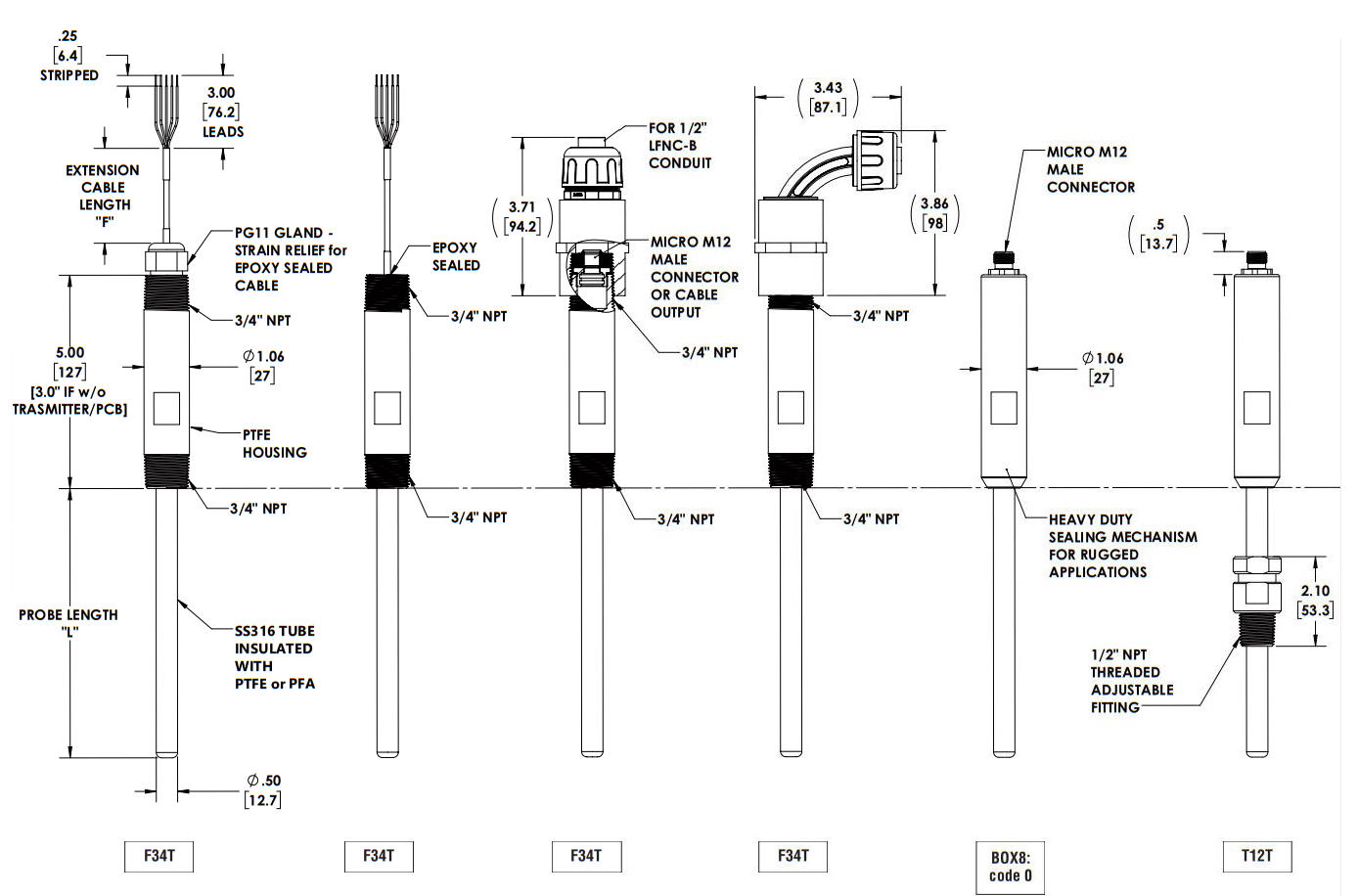 All Teflon Construction Temperature Sensor /Temperature Switch /Temperature Transducer w/Extension Cable or M12 Connector Details