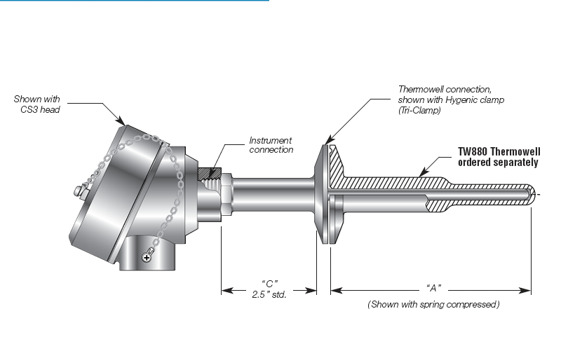 Spring Loaded Sanitary RTD w/ Connection Head & Hygenic Clamp Union Style - Quick Connect for Weld-In Thermowell Details