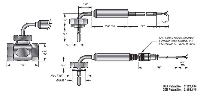RTD Temperature Transmitter for Pipes Details