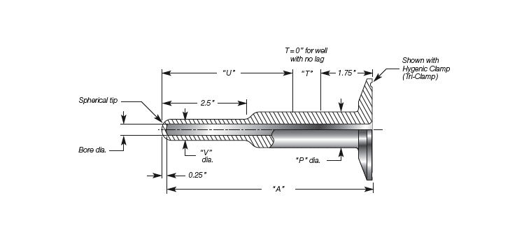Sanitary Thermowell, Quick Connect Stepped Stem, Weld-In-Place Details