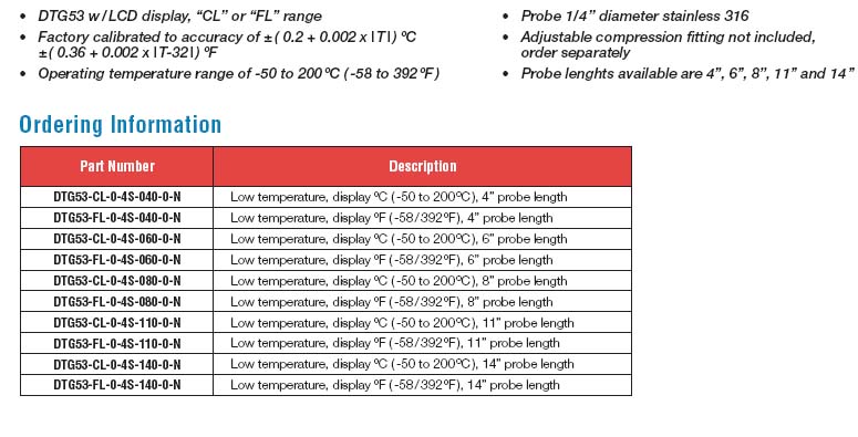 LCD Digital Temperature Gauge, Battery Powered,  RTD Sensor Probe, Compression Fitting Stock Item